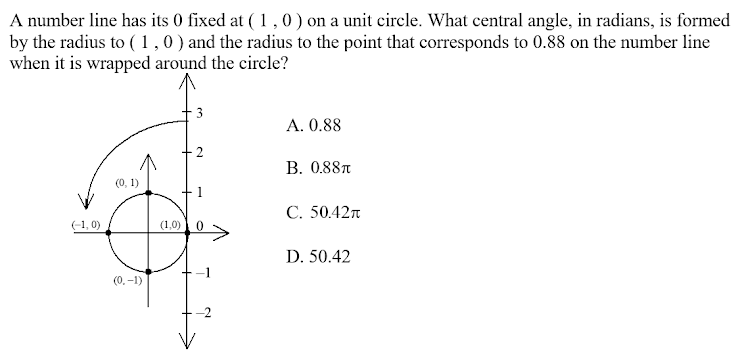 A number line has its 0 fixed at ( 1, 0) on a unit circle. What central angle, in radians, is formed
by the radius to ( 1,0) and the radius to the point that corresponds to 0.88 on the number line
when it is wrapped around the circle?
А. 0.88
В. 0.88л
(0, 1)
С. 50.42л
(-1, 0)
(1,0)
D. 50.42
(0. -1)
