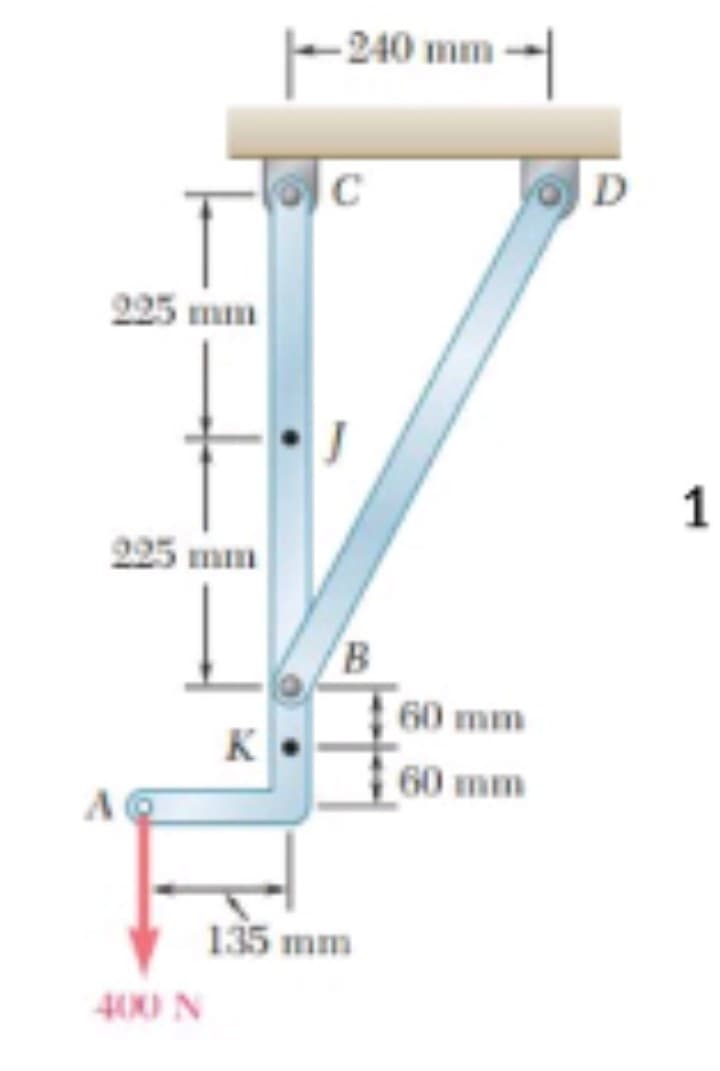 -240 mm
C
D
225 mm
1
225 mm
B
60 mm
K
60 mm
135 mm
400 N

