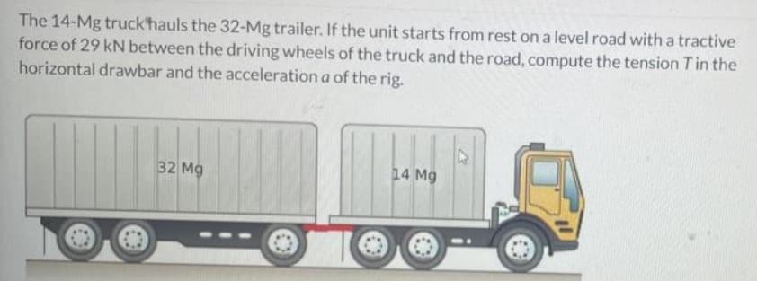 The 14-Mg truck'hauls the 32-Mg trailer. If the unit starts from rest on a level road with a tractive
force of 29 kN between the driving wheels of the truck and the road, compute the tension Tin the
horizontal drawbar and the acceleration a of the rig.
32 Mg
14 Mg
