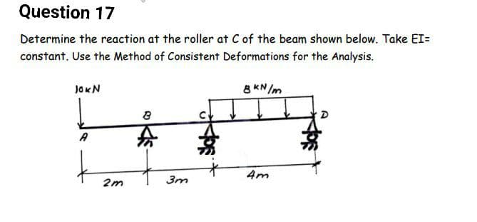 Question 17
Determine the reaction at the roller at C of the beam shown below. Take EI=
constant. Use the Method of Consistent Deformations for the Analysis.
JOKN
8 KN/m
D
4m
2m
3m
