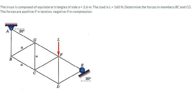 The truss is composed of equilateral triangles of side a = 2.6 m. The load is L = 160 N. Determine the forces in members BC and CG.
The forces are positive if in tension, negative if in compression.
A
30°
G
a
B
E
30°
D
