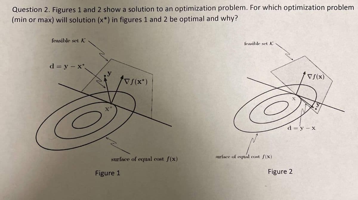 Question 2. Figures 1 and 2 show a solution to an optimization problem. For which optimization problem
(min or max) will solution (x*) in figures 1 and 2 be optimal and why?
feasible set K
d=y-x*
tvƒ(**)
surface of equal cost f(x)
Figure 1
feasible set K
aurface of equal cost f(x)
Vf(x)
d=y-x
Figure 2