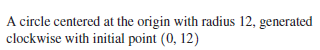 A circle centered at the origin with radius 12, generated
clockwise with initial point (0, 12)
