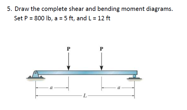 5. Draw the complete shear and bending moment diagrams.
Set P = 800 lb, a = 5 ft, and L = 12 ft
P
L
P