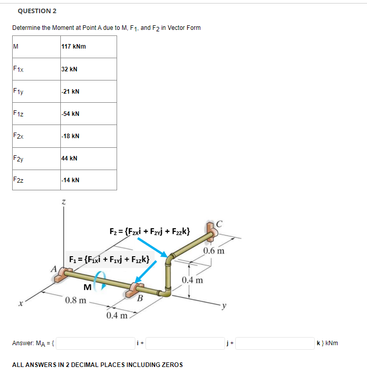 QUESTION 2
Determine the Moment at Point A due to M, F1, and F2 in Vector Form
117 kNm
F1x
32 kN
F1Y
-21 kN
F12
|-54 kN
F2x
-18 kN
F2Y
44 kN
F2z
|-14 kN
F2 = {F2xi + Favj + Fzzk}
0.6 m
F1 = {Fixi + Favj + Fızk}
0.4 m
M
0.8 m
0.4 m
k} kNm
j+
i+
Answer: MA = {
ALL ANSWERS IN 2 DECIMAL PLACES INCLUDING ZEROS
