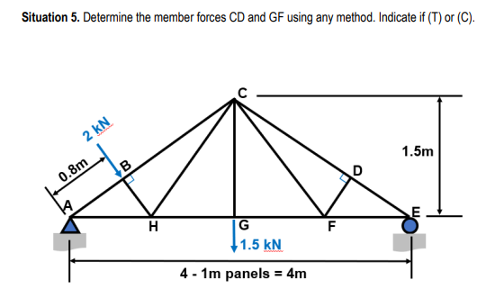 Situation 5. Determine the member forces CD and GF using any method. Indicate if (T) or (C).
2 kN
0.8m
B
1.5m
G
1.5 kN
4 - 1m panels = 4m
F
