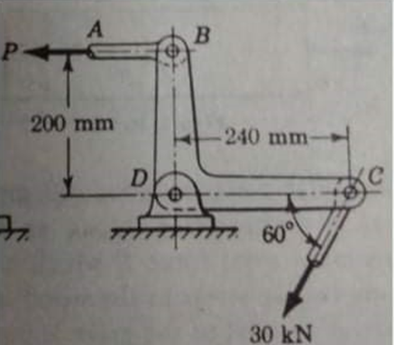 A
P
200 mm
-240 mm
D
30 kN
