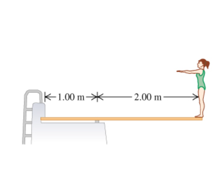 **Physics of Diving Boards: Understanding Lever Mechanics**

In the illustration provided, we observe a diver standing at the end of a diving board. This image serves as a wonderful example to discuss the principles of lever mechanics and equilibrium in physics.

### Description of the Diagram:

1. **The Diving Board Setup**:
    - The image features a diver standing on the far end of a horizontal diving board. 
    - The diving board is supported at a point 1.00 meter from the left end, and the distance from this support to where the diver stands is 2.00 meters.
    - There is a vertical ladder or support structure back on the leftmost end of the board, which appears to be attached to the diving platform.

2. **Distance Measurements**:
    - The distance between the end of the diving board furthest from the diver (the left end) and the support point is labeled as **1.00 meter**.
    - The distance between the support point and the diver (standing to the right of the support) is labeled as **2.00 meters**.

### Explanation:

1. **Lever Arm & Fulcrum**:
    - In this scenario, the diving board acts as a lever, with the support point acting as the fulcrum. The diver's weight provides a downward force at a distance of 2.00 meters from the fulcrum.

2. **Calculating Torques**:
    - The torque \( \tau \) about the fulcrum due to the diver’s weight can be calculated using the formula:
      
      \[
      \tau = r \times F
      \]
      
      where \( r \) is the distance from the fulcrum, and \( F \) is the force (weight of the diver).

3. **Static Equilibrium**:
    - For the diving board to be in equilibrium, the sum of the torques around the fulcrum must be zero. This involves considering torques produced by the diver’s weight and the reactive forces at the supports.

Understanding these principles is crucial in designing stable and safe diving boards, as it ensures they can withstand the forces applied by divers standing or jumping on them. This example illustrates the practical application of physics concepts such as lever mechanics, torque, and equilibrium in everyday structures and activities.