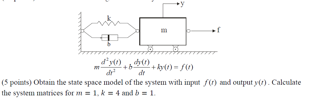 b
m
dy(t)
+b.
m
d² y(t)
dt²
(5 points) Obtain the state space model of the system with input ƒ(t) and output y(t). Calculate
the system matrices for m = 1, k = 4 and b = 1.
dt
►y
Hon
- + ky(t) = f(t)
f