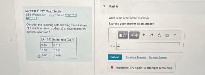 MISSED THIS? Read Section
15.3 (Pages 637-642); Watch KCV 15.3.
IWE 15.2.
Consider the following data showing the initial rate
of a reaction (A-products) at several different
concentrations of A.
[A](M) Initial rate (M/s)
0.15
0.012
0.30 0.023
0.60
0.046
Part A
What is the order of the reaction?
Express your answer as an integer.
15 ΑΣΦΑ
n= 4
Submit
Previous Answers Request Answer
Incorrect; Try Again; 2 attempts remaining