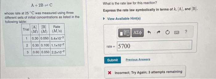 A+2B C
whose rate at 25 °C was measured using three
different sets of initial concentrations as listed in the
following table:
[A] [B]
(M) (M)
1
0.30 0.050 5.4x10-3
2 0.30 0.100 1.1x10-2
3 0.60 0.050 2.2x10-2
Trial
Rate
(M/s)
What is the rate law for this reaction?
Express the rate law symbolically in terms of k, [A], and [B].
▸ View Available Hint(s)
195] ΑΣΦ
rate=5700
Submit
Previous Answers
20
X Incorrect; Try Again; 3 attempts remaining
?