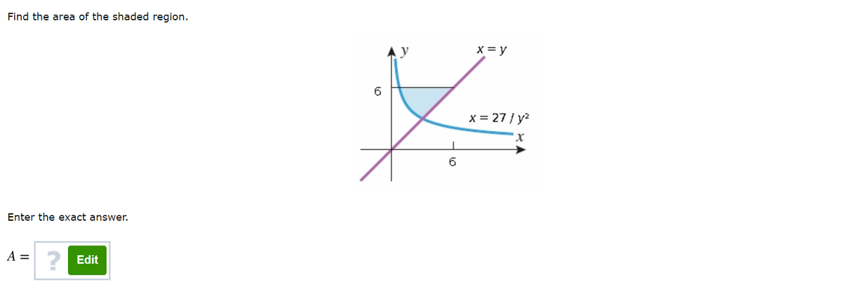 Find the area of the shaded region.
X = y
x = 27 / y?
6
Enter the exact answer.
A =
Edit
