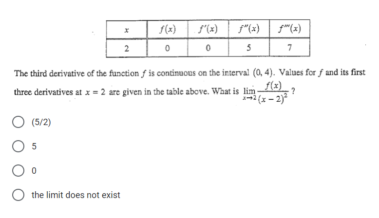 f(x)
f'(x)
f"(x)
f"(x)
2
5
7
The third derivative of the function f is continuous on the interval (0, 4). Values for f and its first
three derivatives at x = 2 are given in the table above. What is lim
f(x)
?
x→2 (x – 2)
(5/2)
5
the limit does not exist
