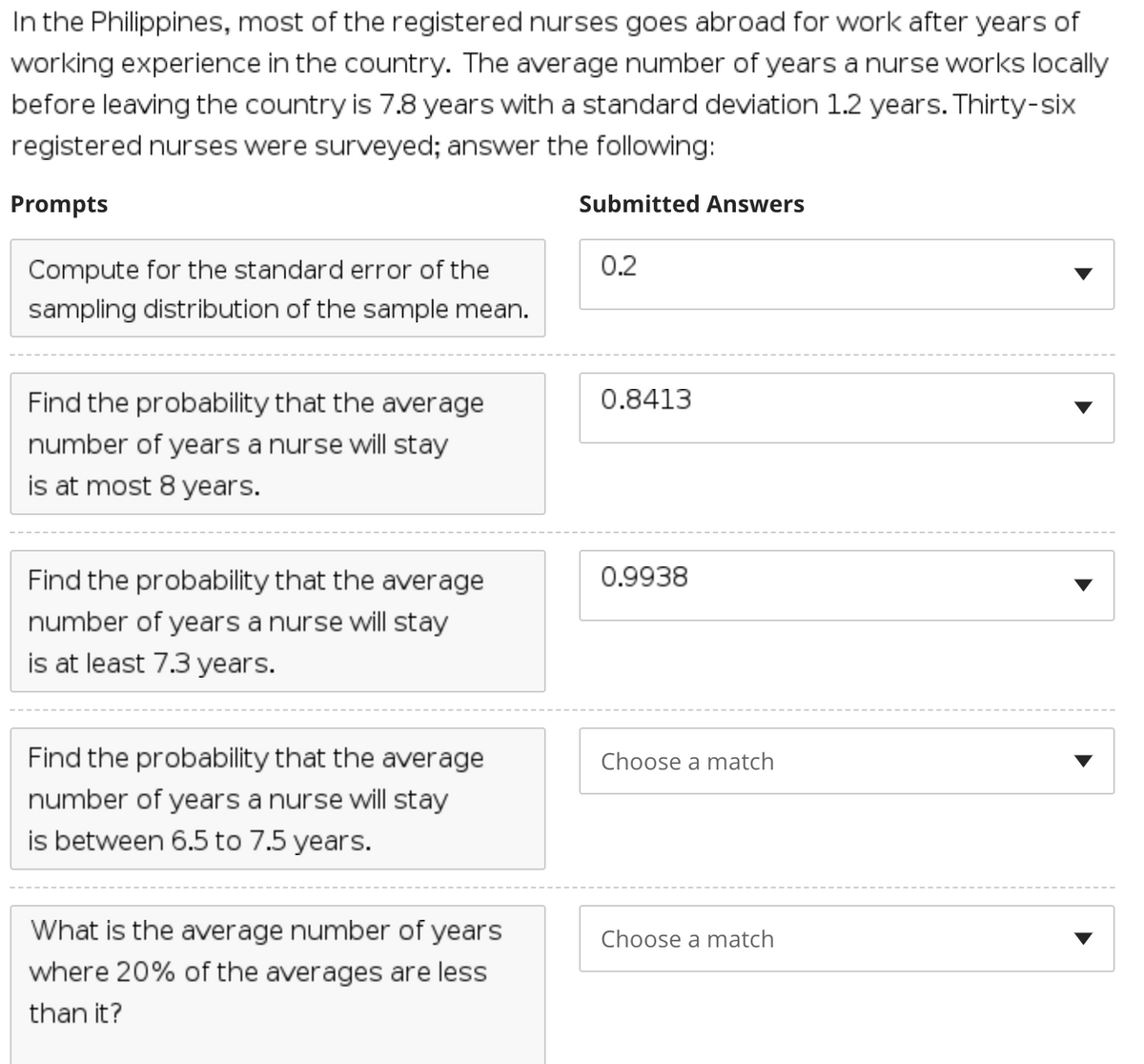 In the Philippines, most of the registered nurses goes abroad for work after years of
working experience in the country. The average number of years a nurse works locally
before leaving the country is 7.8 years with a standard deviation 1.2 years. Thirty-six
registered nurses were surveyed; answer the following:
Prompts
Submitted Answers
0.2
Compute for the standard error of the
sampling distribution of the sample mean.
0.8413
Find the probability that the average
number of years a nurse will stay
is at most 8 years.
0.9938
Find the probability that the average
number of years a nurse will stay
is at least 7.3 years.
Choose a match
Find the probability that the average
number of years a nurse will stay
is between 6.5 to 7.5 years.
Choose a match
What is the average number of years
where 20% of the averages are less
than it?