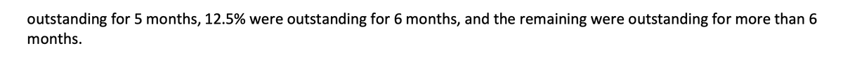 outstanding for 5 months, 12.5% were outstanding for 6 months, and the remaining were outstanding for more than 6
months.