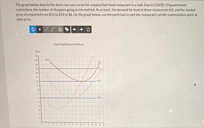 The graph below depicts the short-run cost curves for a typical fast-food restaurant in a mall. Due to COVID-19 government
restrictions, the number of shoppers going to the mall fell. As a result, the demand for food at these restaurants fell, and the market
price of a meal fell from $13 to $10 to $6. On the graph below, use the point tool to plot the restaurant's profit-maximization point at
each price.
Price
16
15
14
13
12
11
10
.
.
ATC
Fast-Food Restaurant Meals
O
MC
MB2
MRS