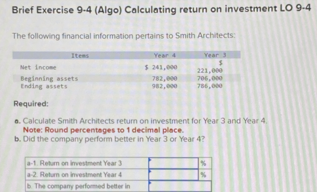 Brief Exercise 9-4 (Algo) Calculating return on investment LO 9-4
The following financial information pertains to Smith Architects:
Net income
Items
Beginning assets
Ending assets
Year 4
$ 241,000
782,000
982,000
a-1. Return on investment Year 3
a-2. Return on investment Year 4
b. The company performed better in
Year 3
$
221,000
706,000
786,000
Required:
a. Calculate Smith Architects return on investment for Year 3 and Year 4.
Note: Round percentages to 1 decimal place.
b. Did the company perform better in Year 3 or Year 4?
%
%