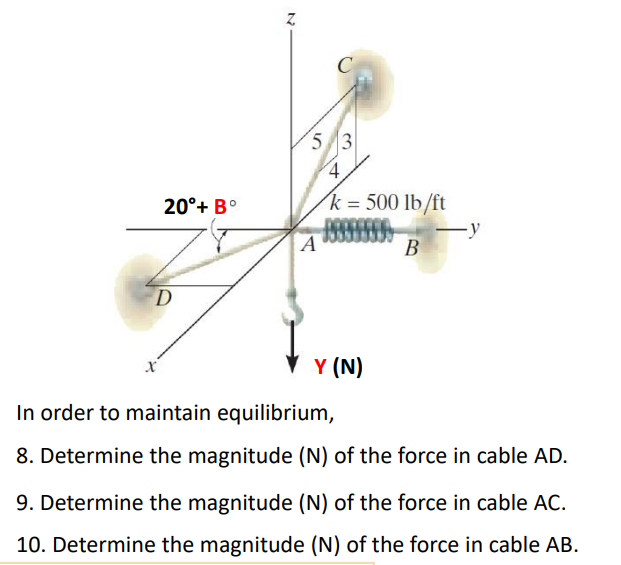 5 3
4
20°+ B°
k = 500 lb/ft
-y
A
В
Y (N)
In order to maintain equilibrium,
8. Determine the magnitude (N) of the force in cable AD.
9. Determine the magnitude (N) of the force in cable AC.
10. Determine the magnitude (N) of the force in cable AB.
