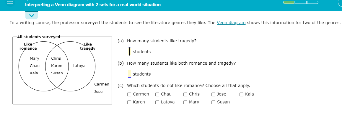 Interpreting a Venn diagram with 2 sets for a real-world situation
In a writing course, the professor surveyed the students to see the literature genres they like. The Venn diagram shows this information for two of the genres.
-All students surveyed-
(a) How many students like tragedy?
Like
Like
tragedy
romance
I| students
Mary
Chris
(b) How many students like both romance and tragedy?
Chau
Karen
Latoya
Kala
Susan
students
Carmen
(c) Which students do not like romance? Choose all that apply.
Jose
O Carmen
Chau
O Chris
O Jose
O Kala
O Karen
O Latoya
O Mary
O Susan
