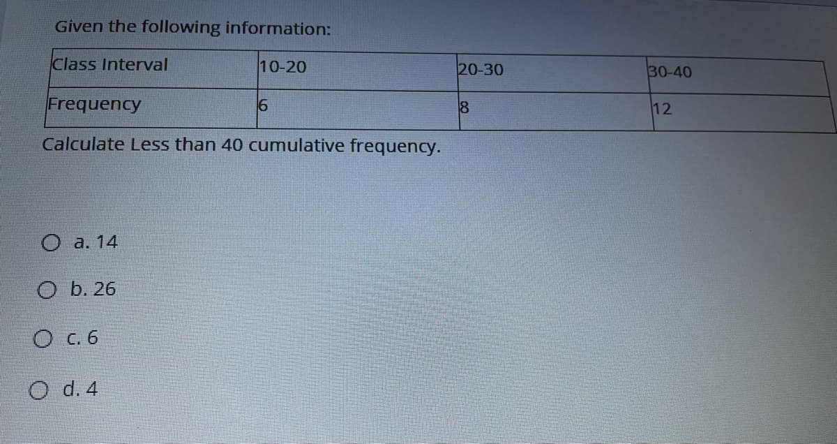 Given the following information:
Class Interval
10-20
20-30
30-40
Frequency
12
Calculate Less than 40 cumulative frequency.
O a. 14
O b. 26
O C.6
O d. 4
