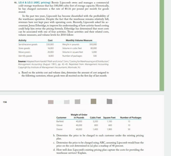 46. LO.4 & LO.5 (ABC; pricing) Bernie Lipscomb owns and manages a commercial
cold-storage warchouse that has 100,000 cubic feet of storage capacity. Historically,
he has charged customers a flat rate of $0.16 per pound per month for goods
stored.
In the past two years, Lipscomb has become dissatisfied with the profitability of
the warehouse operation. Despite the fact that the warehouse remains relatively full,
revenues have not kept pace with operating costs. Recently, Lipscomb asked his ac-
countant, Jenna Etheridge, to improve his understanding of how activity-based costing
could help him revise the pricing formula. Etheridge has determined that most costs
can be associated with one of four activities. Those activities and their related costs,
volume measures, and volume levels for 2010 follow:
Activity
Cost
Monthly Volume Measure
Send/receive goods
Store goods
$50,000
Weight in pounds
500.000
16,000
Volume in cubic feet
80,00
Move goods
20,000
Volume in square feet
5,000
Identily goods
8,000
Number of packages
500
Source: Adapted from Harold P.Roth and Linda T. Sims,"Costing for Warehousing and Distribution
Management Accounting (August 1991), pp 42-45. Reprinted from Management Accounting.
Copyright by Institute of Management Accountants, Montvale, NJ.
a. Based on the activity cost and volume data, determine the amount of cost assigned to
the following customen, whose goods were all received on the first day of last month:
156
Weight of Order
in Pounds
Number of Packages
Customer
Cubic Feet Square Feet
Barfield
40,000
3.200
1,100
15
Glover
40,000
800
600
10
Dozier
40,000
1,400
1,900
50
b. Determine the price to be charged to cach customer under the existing pricing
plan.
c. Determine the price to be charged using ABC, assuming Lipscomb would base the
price on the cost determined in (a) plus a markup of 40 percent.
d. How well does Lipscomb's existing pricing plan capture the costs for providing the
warchouse services? Explain.
