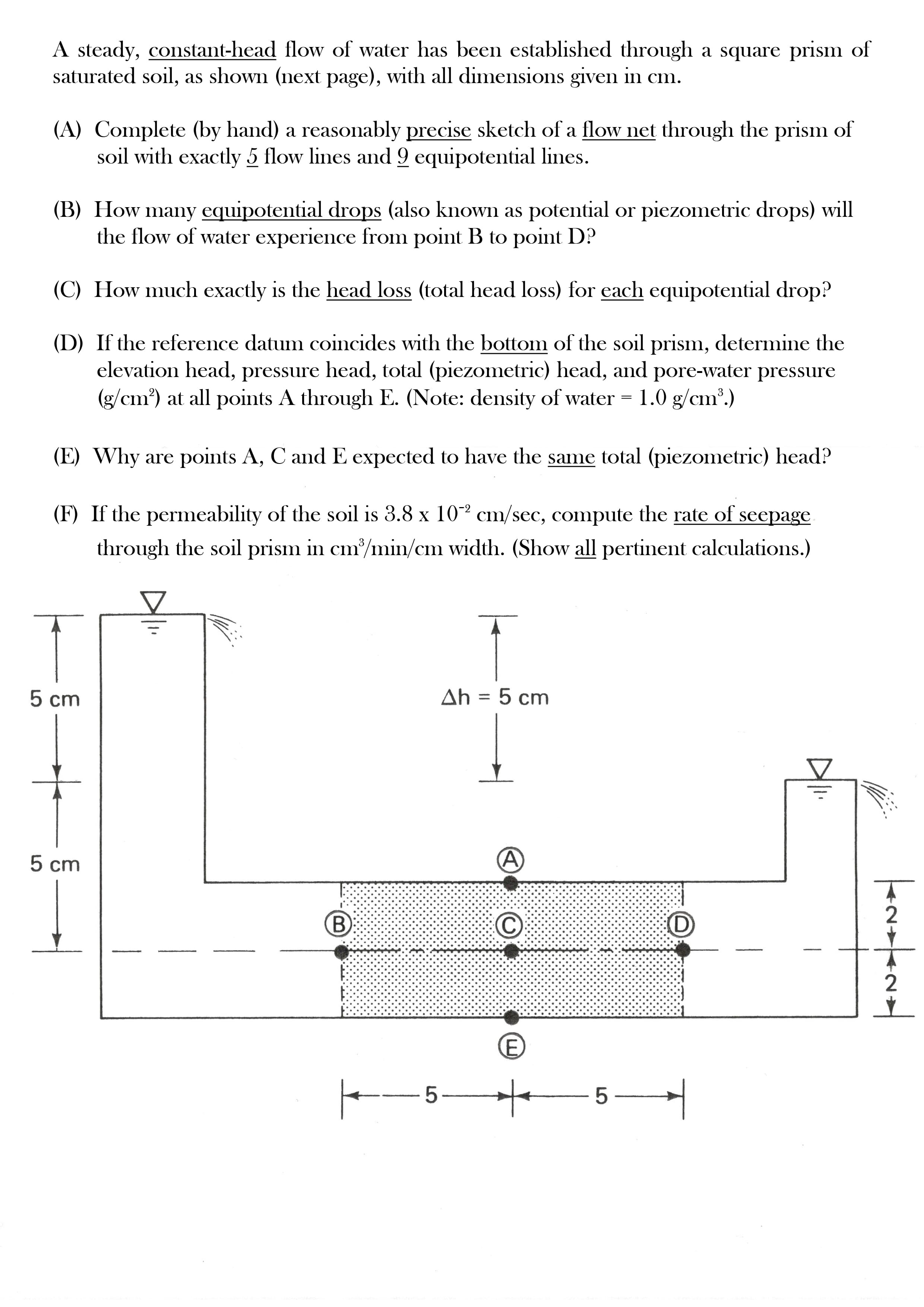 A steady, constant-head flow of water has been established through a square prism of
saturated soil, as shown (next page), with all dimensions given in cm.
(A) Complete (by hand) a reasonably precise sketch of a flow net through the prism of
soil with exactly 5 flow lines and 9 equipotential lines.
(B) How many equipotential drops (also known as potential or piezometric drops) will
the flow of water experience from point B to point D?
(C) How much exactly is the head loss (total head loss) for each equipotential drop?
(D) If the reference datum coincides with the bottom of the soil prism, determine the
elevation head, pressure head, total (piezometric) head, and pore-water pressure
(g/cm?) at all points A through E. (Note: density of water = 1.0 g/cm'.)
||
(E) Why are points A, C and E expected to have the same total (piezometric) head?
(F) If the permeability of the soil is 3.8 x 10 cm/sec, compute the rate of seepage
through the soil prism in cm/min/cm width. (Show all pertinent calculations.)
5 cm
Ah = 5 cm
%D
5 cm
A
B
D
E)
-5-
