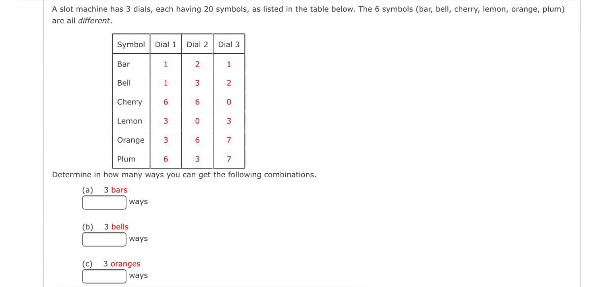 A slot machine has 3 dials, each having 20 symbols, as listed in the table below. The 6 symbols (bar, bell, cherry, lemon, orange, plum)
are all different.
(b)
Symbol Dial 1
(c)
Bar
Bell
Cherry
Lemon
Orange
ways
3 bells
ways
3 oranges
1
ways
1
6
3
3
Dial 2
2
3
6
0
6
Plum
6
3
Determine in how many ways you can get the following combinations.
(a)
3 bars
Dial 3
1
2
0
3
7
7