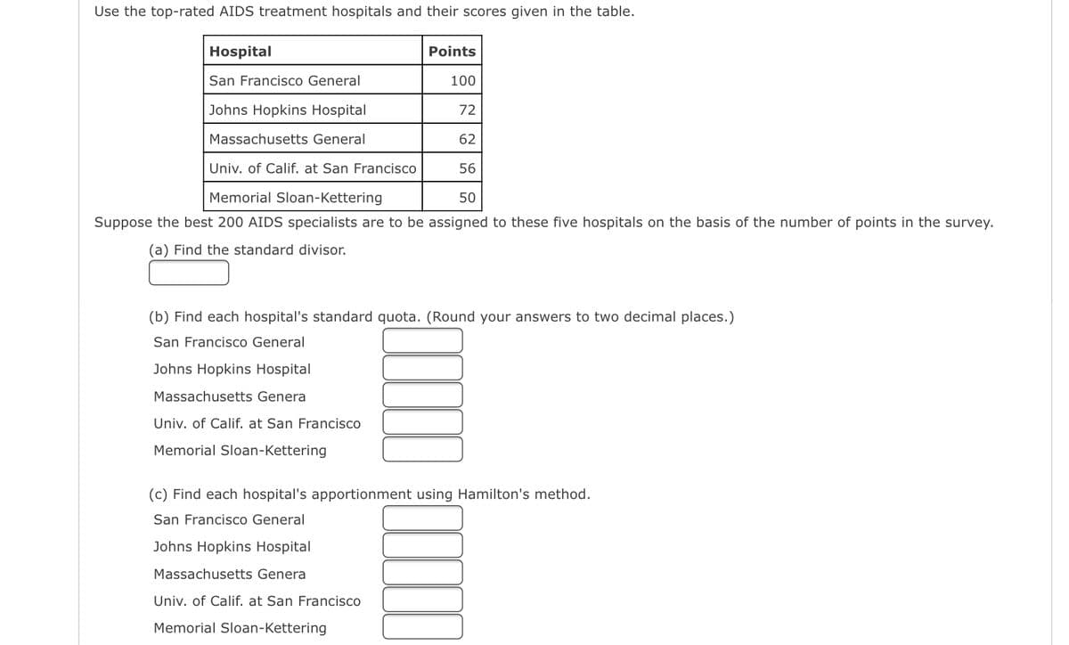 Use the top-rated AIDS treatment hospitals and their scores given in the table.
Hospital
San Francisco General
Johns Hopkins Hospital
Massachusetts General
Univ. of Calif. at San Francisco
Memorial Sloan-Kettering
50
Suppose the best 200 AIDS specialists are to be assigned to these five hospitals on the basis of the number of points in the survey.
(a) Find the standard divisor.
Points
100
72
62
56
(b) Find each hospital's standard quota. (Round your answers to two decimal places.)
San Francisco General
Johns Hopkins Hospital
Massachusetts Genera
Univ. of Calif. at San Francisco
Memorial Sloan-Kettering
(c) Find each hospital's apportionment using Hamilton's method.
San Francisco General
Johns Hopkins Hospital
Massachusetts Genera
Univ. of Calif. at San Francisco
Memorial Sloan-Kettering