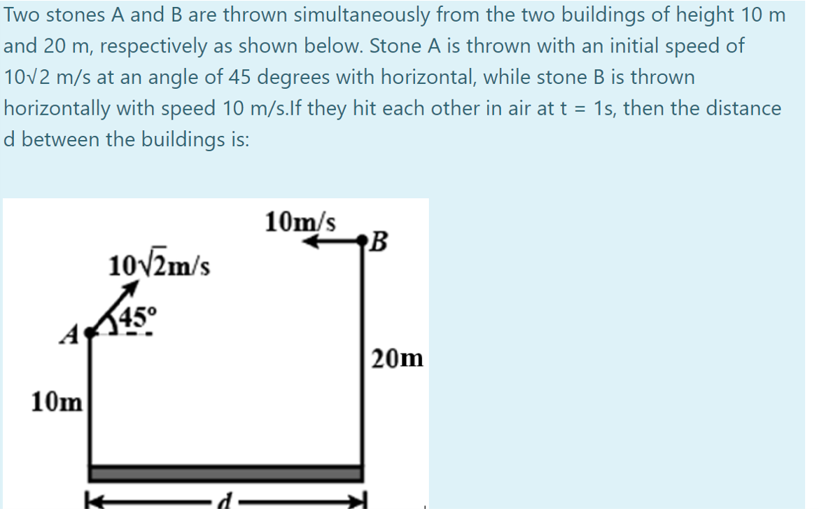 Two stones A and B are thrown simultaneously from the two buildings of height 10 m
and 20 m, respectively as shown below. Stone A is thrown with an initial speed of
10v2 m/s at an angle of 45 degrees with horizontal, while stone B is thrown
horizontally with speed 10 m/s.lf they hit each other in air at t = 1s, then the distance
d between the buildings is:
10m/s
10V2m/s
45°
A
20m
10m
