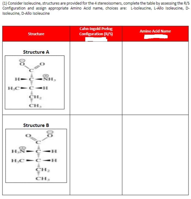 (1) Consider Isoleucine, structures are provided for the 4 stereoisomers, complete the table by assessing the R/S
Configuration and assign appropriate Amino Acid name, choices are: L-Isoleucine, L-Allo Isoleucine, D-
Isoleucine, D-Allo Isoleucine
Structure A
8
Structure
HIC-NH₂
H.C C. H
H₂C
CH₂
CH,
Structure B
с
-C
CH₂
CH,
H
H
Cahn-Ingold Prelog
Configuration (R/S)
Amino Acid Name