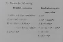 73. Match the following
Regular expression
Equisalent regular
expression
P 00 0oy00000 1 0
O tai
2 la aana)
RRI RRRR)
1 RR*R*R
R RRI 4 aaa- b - bb*j
S (R S
Sofab
6 (ab)*
