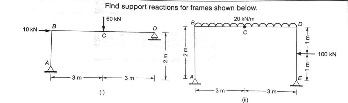 10 KN
B
3 m
Find support reactions for frames shown below.
60 KN
20 kN/m
C
(i)
3 m
GIOT
2 m
-2 m-
3 m
C
-3 m-
1m
1 m-
100 KN