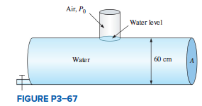 Air, P.
Water level
Water
60 cm
A
FIGURE P3-67
