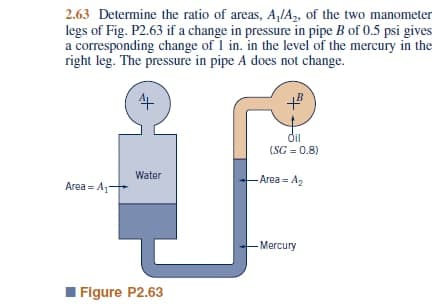 2.63 Determine the ratio of areas, A,IA, of the two manometer
legs of Fig. P2.63 if a change in pressure in pipe B of 0.5 psi gives
a corresponding change of 1 in. in the level of the mercury in the
right leg. The pressure in pipe A does not change.
dil
(SG = 0.8)
Water
Area = Az
Area = A
- Mercury
I Flgure P2.63
