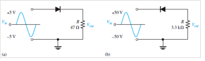 +50 V
+5 V
R
Vost
Vin
R .
Vin
3.3 kn
47 N
-50 V
-5 V
(b)
|(a)
