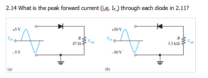 2.14 What is the peak forward current (i,e. IF through each diode in 2.11?
+5 V
+50 V
Vin
R
Vin
R
47 0-
3.3 kn
-5 V
-50 V
(a)
(b)
