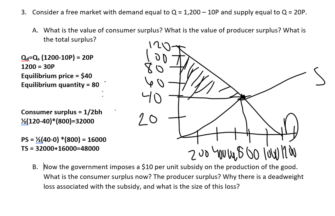 3. Consider a free market with demand equal to Q = 1,200 – 10P and supply equal to Q = 20P.
A. What is the value of consumer surplus? What is the value of producer surplus? What is
the total surplus?
Qd=Qs (1200-10P) = 20P
%3D
80
1200 = 30P
Equilibrium price = $40
Equilibrium quantity = 80
니0
Consumer surplus = 1/2bh
½(120-40)*(800)=32000
20
PS = %(40-0) *(800) = 16000
TS = 32000+16000=48000
B. Now the government imposes a $10 per unit subsidy on the production of the good.
What is the consumer surplus now? The producer surplus? Why there is a deadweight
loss associated with the subsidy, and what is the size of this loss?
