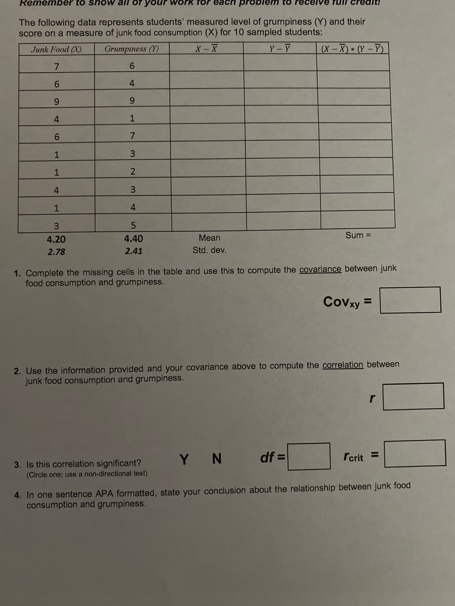 Remember to show all of yo work for each pr em to receive full credit!
The following data represents students' measured level of grumpiness (Y) and their
score on a measure of junk food consumption (X) for 10 sampled students:
Junk Food (X)
Grumpiness (Y)
X-X
Y - Y
7
6
6
4
9
9
4
1
6
7
1
3
1
2
4
3
1
4
3
5
4.20
4.40
2.78
2.41
Mean
Std. dev.
3. Is this correlation significant?
(Circle one; use a non-directional test)
1. Complete the missing cells in the table and use this to compute the covariance between junk
food consumption and grumpiness.
CoVxy =
(X-X)* (Y-Y)
2. Use the information provided and your covariance above to compute the correlation between
junk food consumption and grumpiness.
YN
Sum =
df=
r
rcrit =
4. In one sentence APA formatted, state your conclusion about the relationship between junk food
consumption and grumpiness.