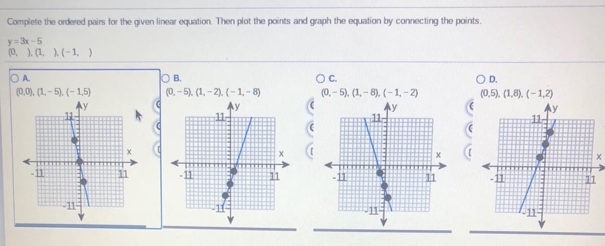 Complete the ordered pairs for the given linear equation. Then plot the points and graph the equation by connecting the points.
y= 3x -5
(0, ). (1, ).(-1, )
O A.
O B.
OC.
O D.
(0,-5), (1,- 2). (-1,-8)
Ay
11-
(0. – 5). (1, - 8). (-1, - 2)
Ay
(0,0), (1,-5), (-1,5)
(0,5), (1,8), (-1,2)
X
11
11
11
