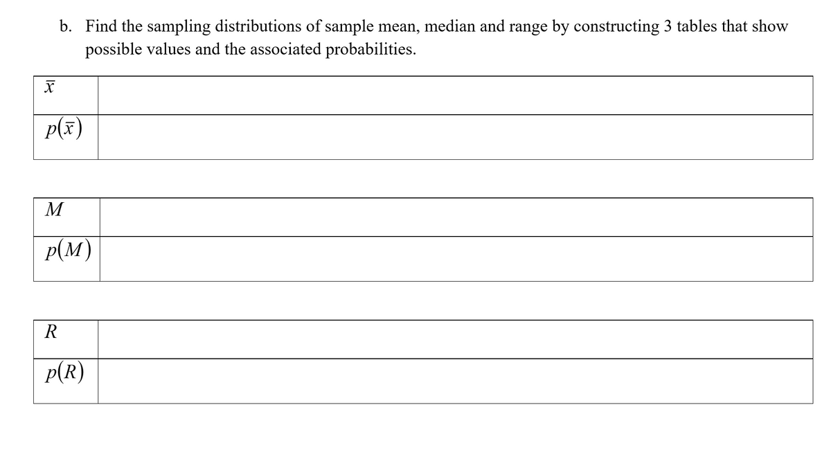 b. Find the sampling distributions of sample mean, median and range by constructing 3 tables that show
possible values and the associated probabilities.
p(x)
М
p(M)
R
p(R)
