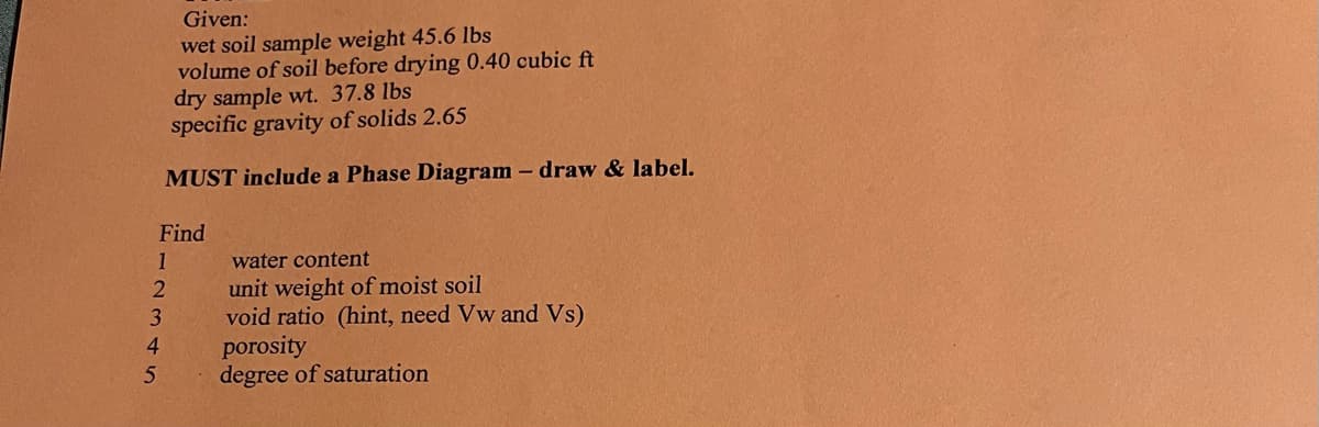 Given:
wet soil sample weight 45.6 lbs
volume of soil before drying 0.40 cubic ft
dry sample wt. 37.8 lbs
specific gravity of solids 2.65
MUST include a Phase Diagram - draw & label.
Find
1
2
3
545
water content
unit weight of moist soil
void ratio (hint, need Vw and Vs)
porosity
degree of saturation