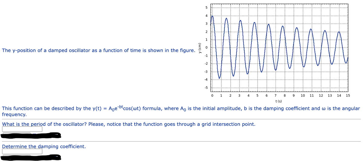 The y-position of a damped oscillator as a function of time is shown in the figure.
y (cm)
Determine the damping coefficient.
5
1
0
-1
-2
-3
-4
-5
6 7
t(s)
This function can be described by the y(t) = Age-btcos(wt) formula, where Ao is the initial amplitude, b is the damping coefficient and w is the angular
frequency.
What is the period of the oscillator? Please, notice that the function goes through a grid intersection point.
MMA
0 1 2 3 4 5
8 9 10 11 12 13 14 15