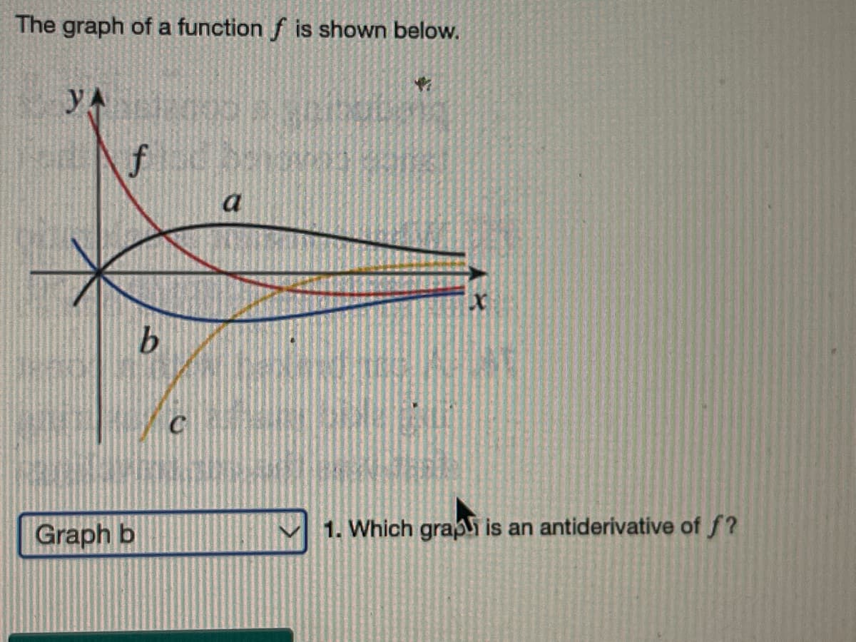 The graph of a function f is shown below.
YA
f
a
Graph b
1. Which grap is an antiderivative of f?
