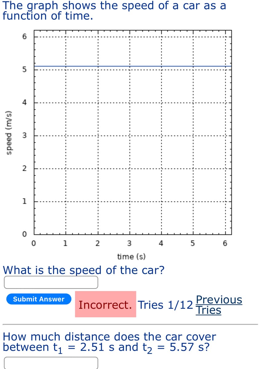 The graph shows the speed of a car as a
function of time.
speed (m/s)
6
5
4
2
1
3
time (s)
What is the speed of the car?
0
1 2
Submit Answer
4
5 6
Incorrect. Tries 1/12
Previous
Tries
How much distance does the car cover
between t₁ 2.51 s and t₂ = 5.57 s?
=