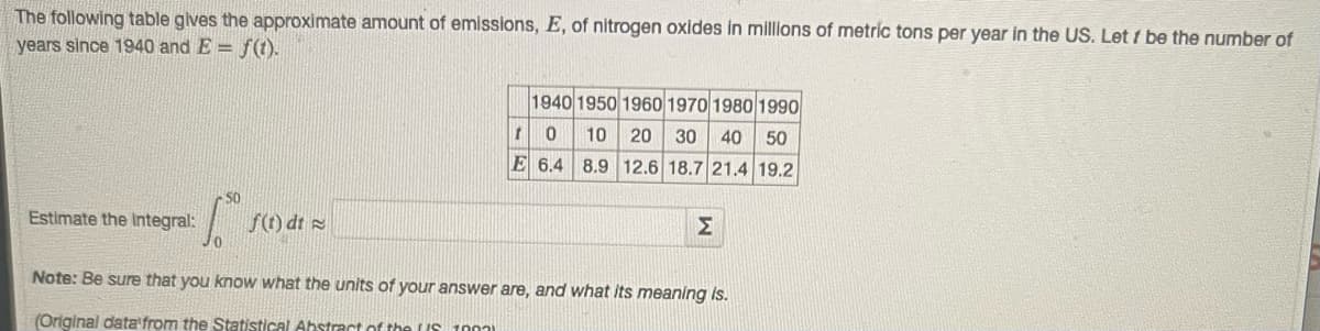 The following table gives the approximate amount of emissions, E, of nitrogen oxides in millons of metric tons per year in the US. Let f be the number of
years since 1940 and E = f(1).
1940 1950 1960 1970 1980 1990
10
20 30
40
50
E 6.4 8.9 12.6 18.7 21.4 19.2
50
Estimate the Integral:
f) dt =
Σ
Note: Be sure that you know what the units of your answer are, and what its meaning is.
(Original data'from the Statistical Abstract of the US
1002)
