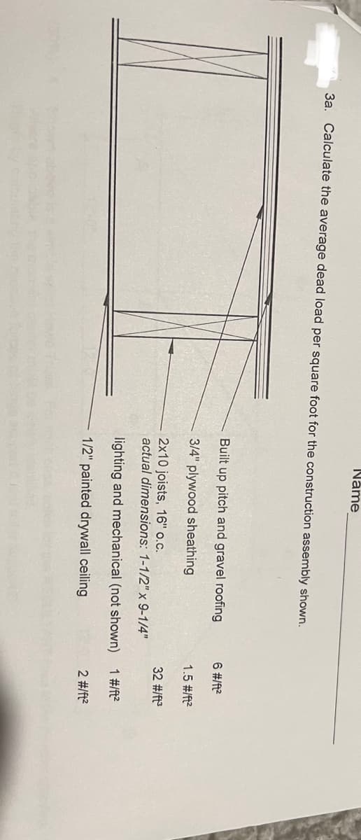 Name
3a. Calculate the average dead load per square foot for the construction assembly shown.
Built up pitch and gravel roofing
3/4" plywood sheathing
2x10 joists, 16" 0.c.
actual dimensions: 1-1/2" x 9-1/4"
lighting and mechanical (not shown)
1/2" painted drywall ceiling
6 #/ft²
1.5 #/ft²
32 #/ft³
1 #/ft²
2 #/ft²