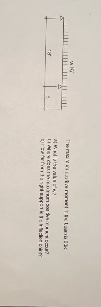 18'
w K
A
6'
The maximum positive moment in the beam is 60K'.
a) What is the value of w?
b) Where does the maximum positive moment occur?
c) How far from the right support is the inflection point?