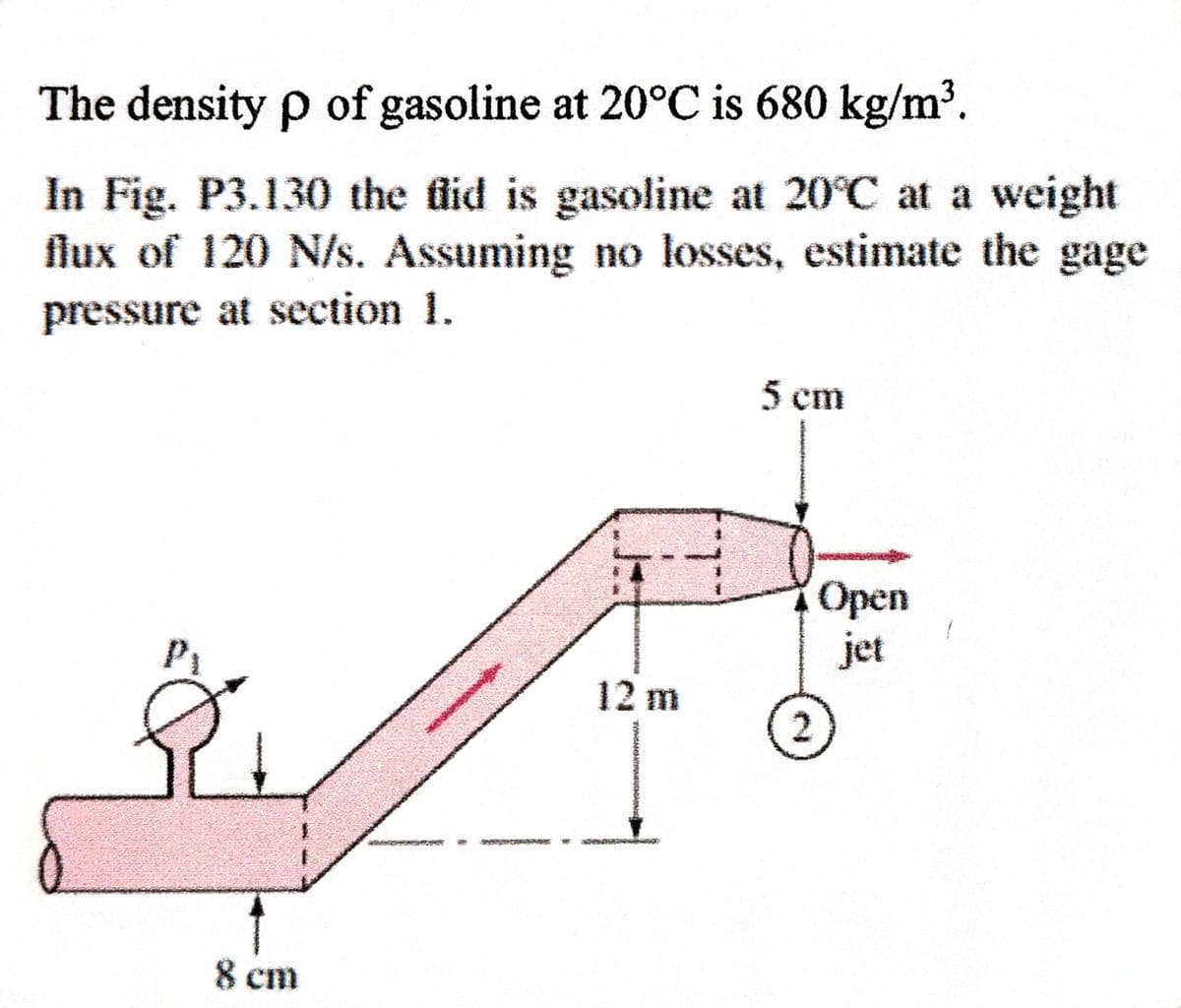 The density p of gasoline at 20°C is 680 kg/m³.
In Fig. P3.130 the flid is gasoline at 20°C at a weight
flux of 120 N/s. Assuming no losses, estimate the gage
pressure at section 1.
8 cm
12 m
5 cm
Open
jet