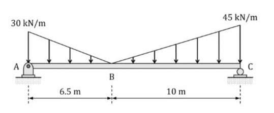 30 kN/m
A
6.5 m
B
10 m
45 kN/m
C