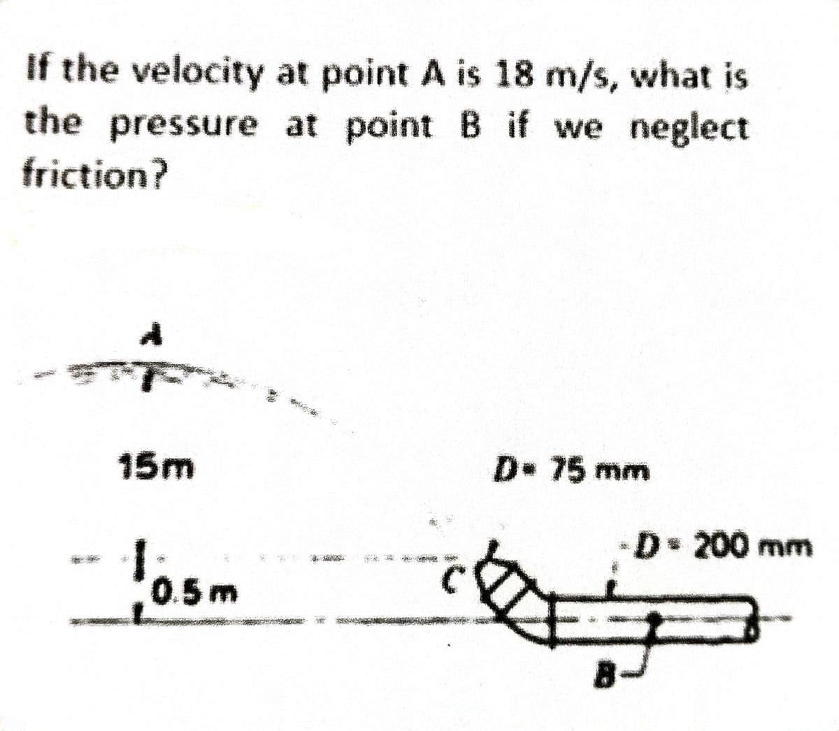 If the velocity at point A is 18 m/s, what is
the pressure at point B if we neglect
friction?
T
15m
☐ 10.5 m
D- 75 mm
D= 200 mm